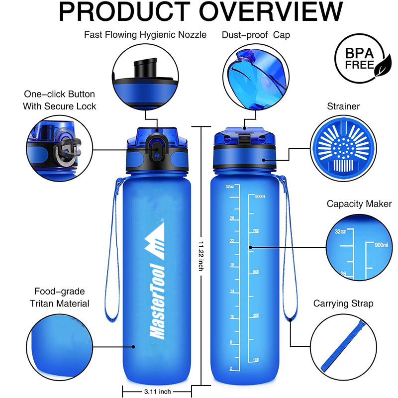 Large 32 Ounce BPA-free, Black Plastic Drinking Bottles With Strap,No Straw, Leakproof Lightweight