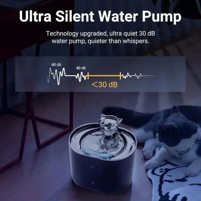 MasterCub 2.2L Cat Fountain, Quiet Operation, Automatic Water Dispenser for Pets, Versatile, Large Capacity