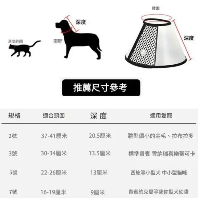 MasterCub Pet Dogs Cats Cone Protective Collar Wound Healing Protection Cover Size:3#