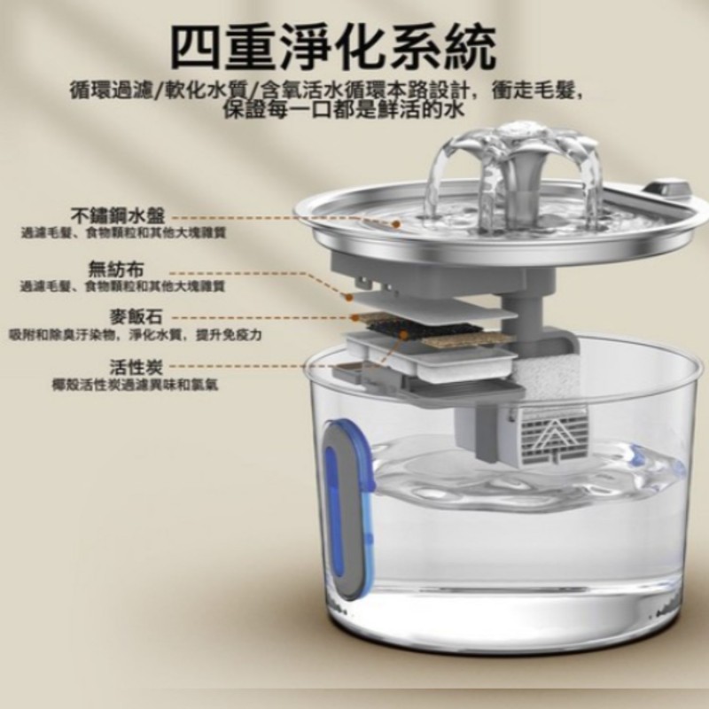 MasterCub 2.2L Stainless Steel Drinking Fountain for animals , Ultra-Quiet Cat Drinking Fountain,Cat Fountain