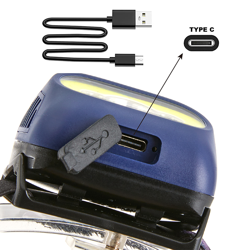 MasterTool - Rechargeable High Performance Headlamp, 350 Lumen, Head Light, Outdoor, Running, Cycling - Black