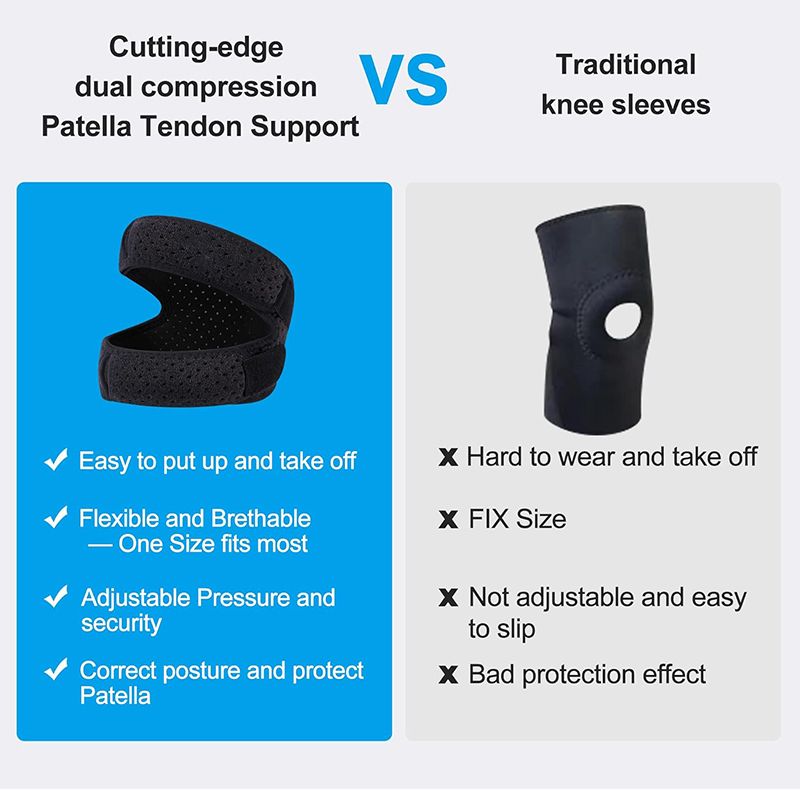 Sports Support Brace Knee, Patella Tendon Knee, Brace with Double Straps Strap Patella Protector