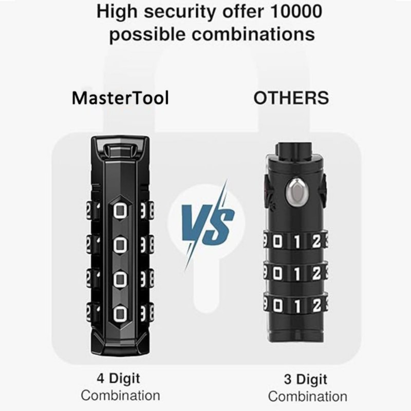 MasterTool 2pcs TSA Customs Certified Luggage Combination Lock Suitcase lock Locker lock - Silver and Black