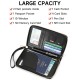 MasterTool - Travel Wallet RFID Passport Holder Cover Case Cards ID Women Men Multi Function