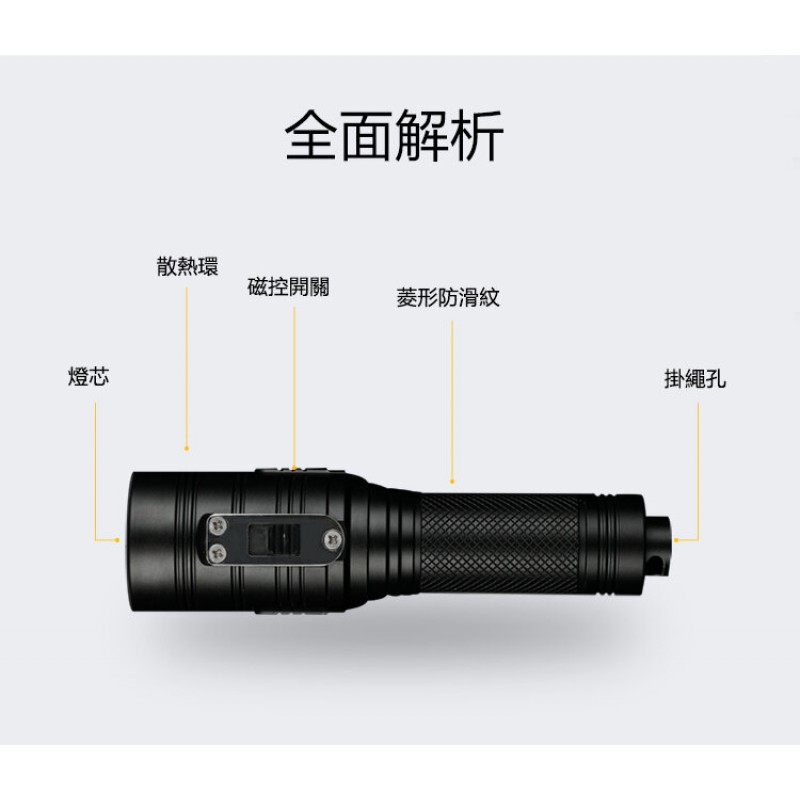 Creavier Diving Specific Flashlight,Can be used in a water depth of 100m 1000 Lumens IPX8 Waterproof
